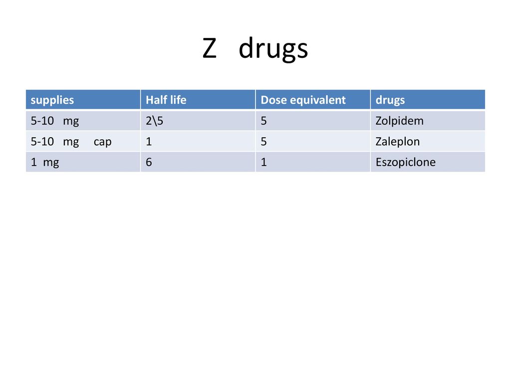 To conversion zolpidem diazepam